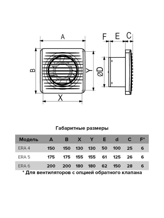Вентилятoр наcтенный 97м.куб/ч 14Вт 35dB D100мм белый ЭРА